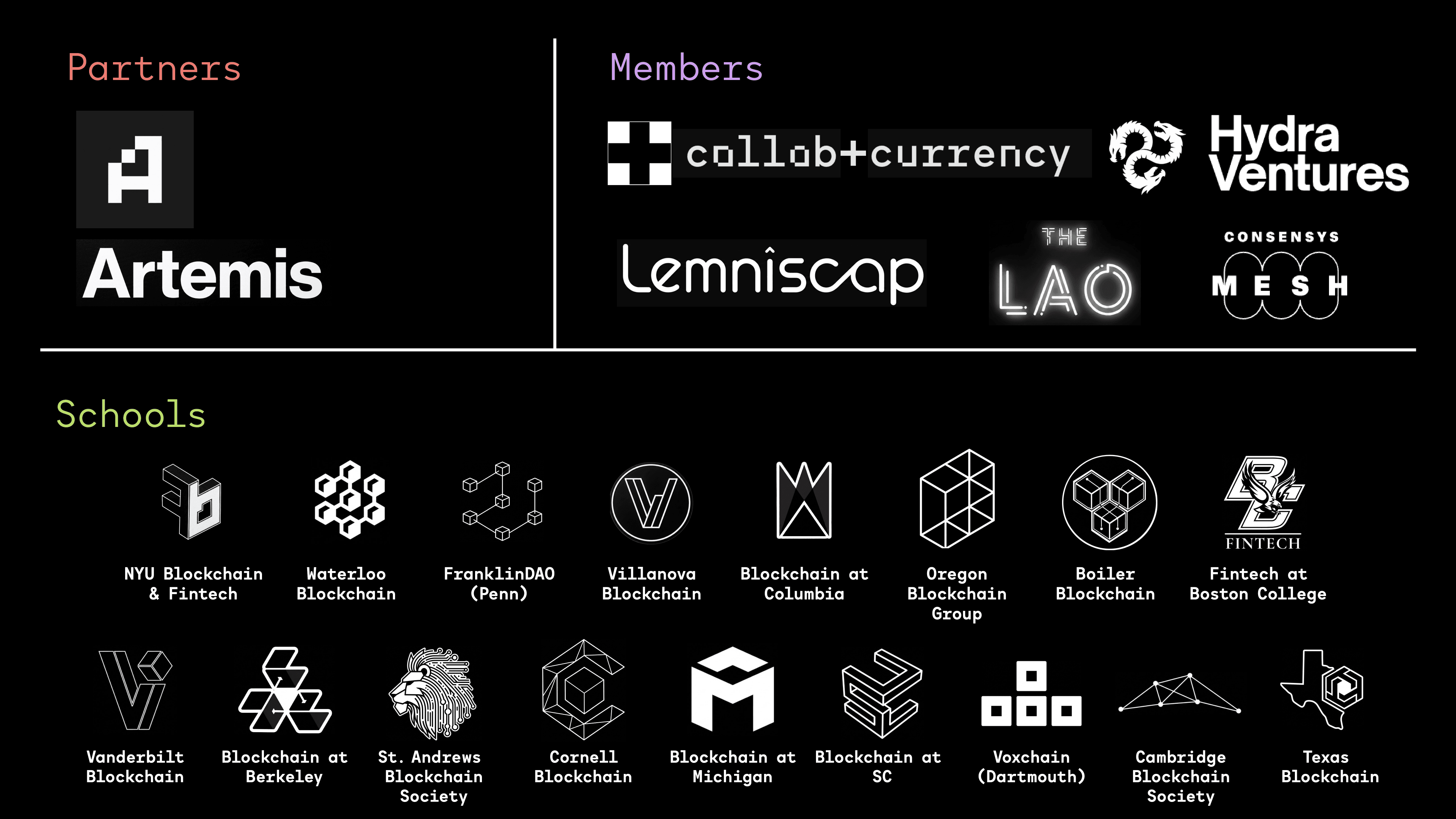 DormDAO partners, members, and schools